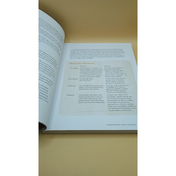 The Type 2 Diabetic Cookbook and Action Plan : A Three-Month Kick - Picture 4 of 6